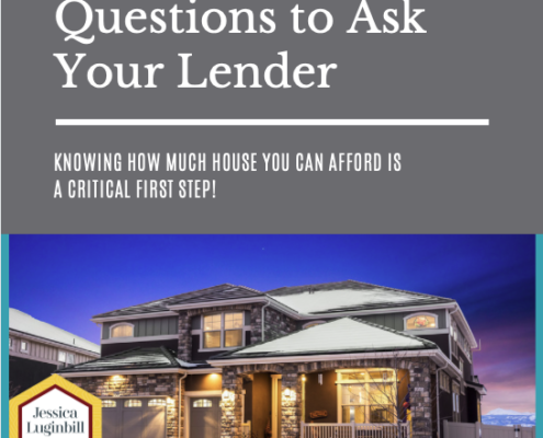 Questions to ask your lender